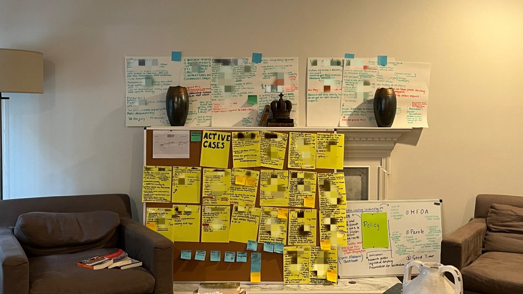 Notes from active cases on our pinboard; information is blurred.